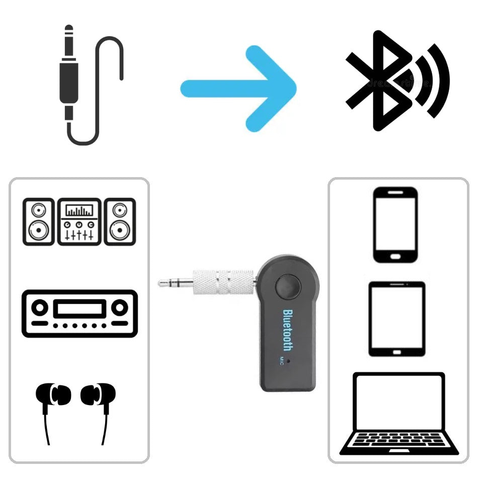 Bluetooth 3.5mm Aux Adapter Car Music Receiver Auto KFZ Wireless Audio Empfänger