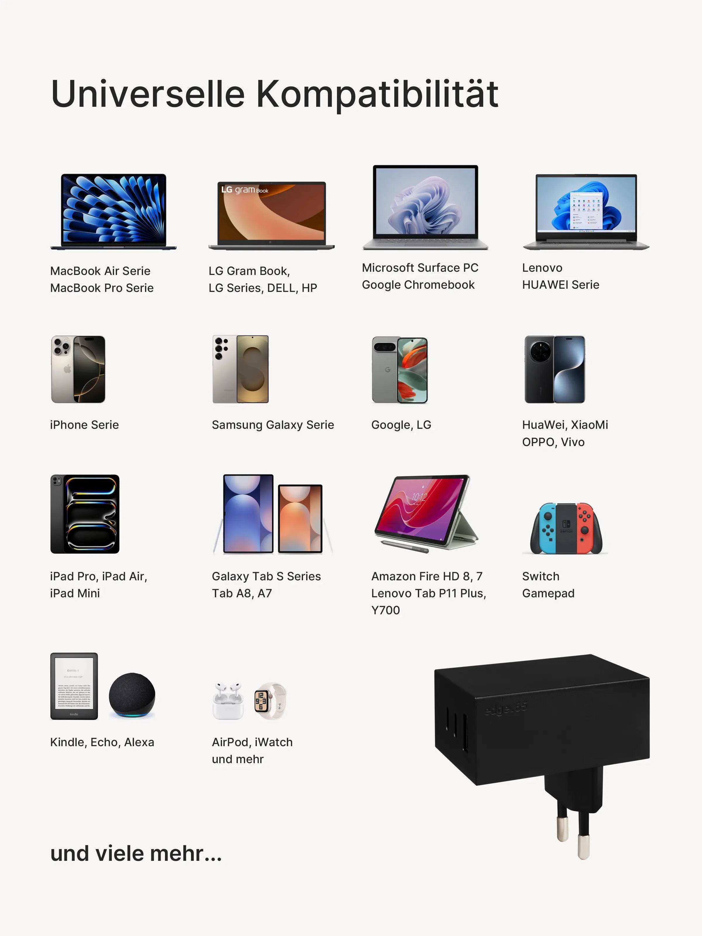edge.65 (65 Watt) USB Ladegerät. Farbe: Black